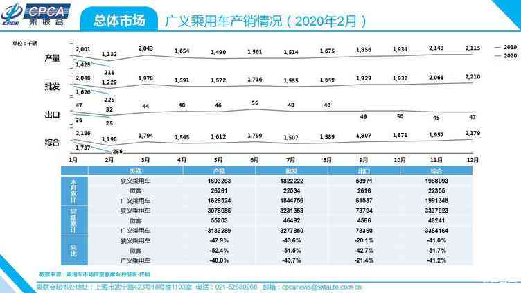 全面剖析AI在物流行业中的潜在风险与负面影响：深度分析报告