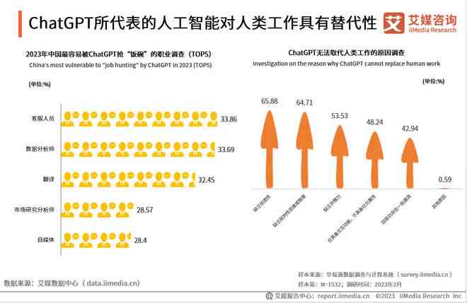 AI技术革新物流行业：深度解析人工智能如何全面提升物流效率与用户体验