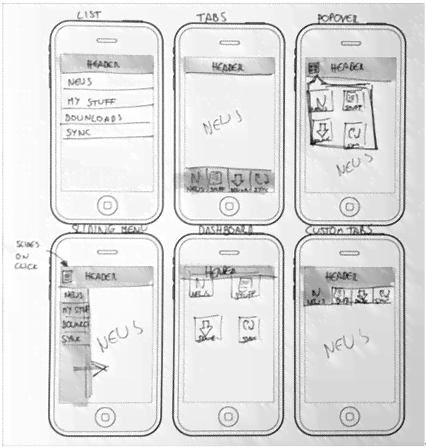 智能速写助手：一键自动生成创意草图