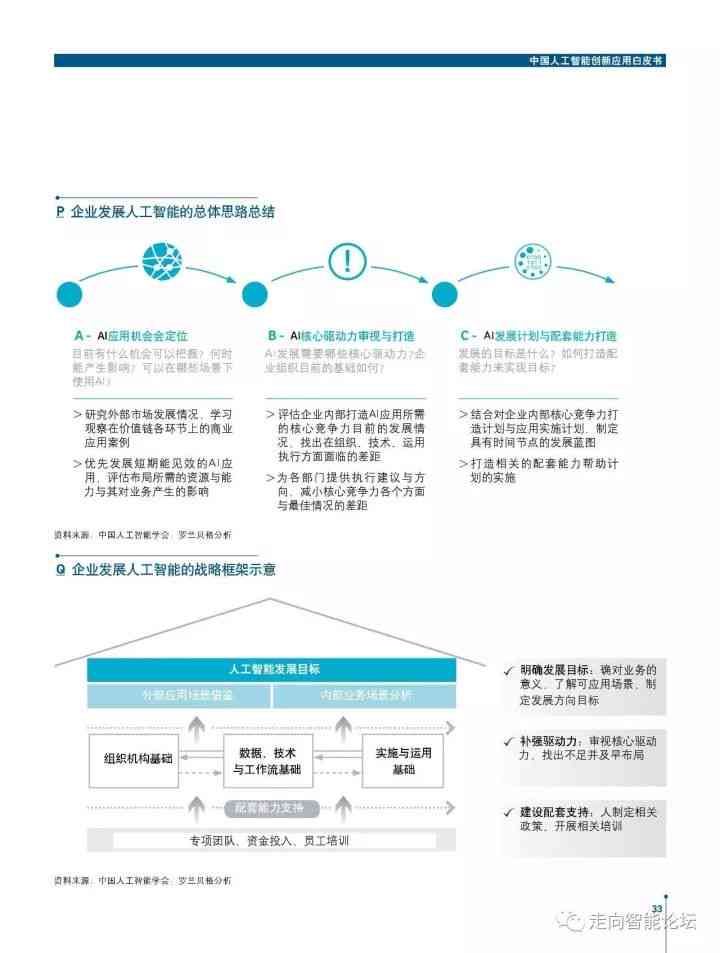 ai智能写作怎么玩：游戏与应用全解析