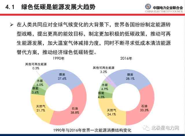 移动应用项目开发成果与经验总结报告