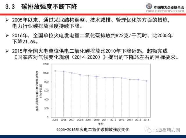 移动应用项目开发成果与经验总结报告