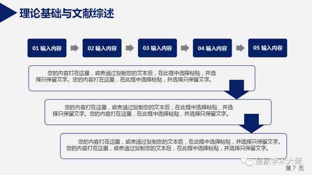 小程序业论文：完整模板与题目、格式范文、5000字撰写及PPT制作指南