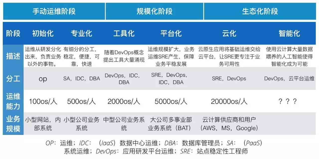 'AI智能透视工具：脚本之家专业脚本解析与优化指南'