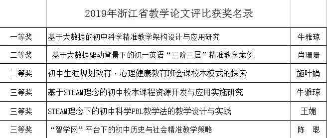 工伤认定中的禁忌与排除条件：全面解析不能被认定为工伤的各类情况