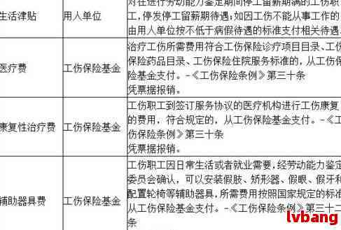 工伤认定失败后的赔偿指南：全面解析替代性赔偿途径与权益保护