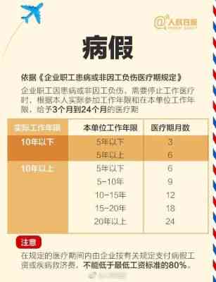 不能认定工伤就算病假吗怎么办：工伤认定不了病假如何处理？