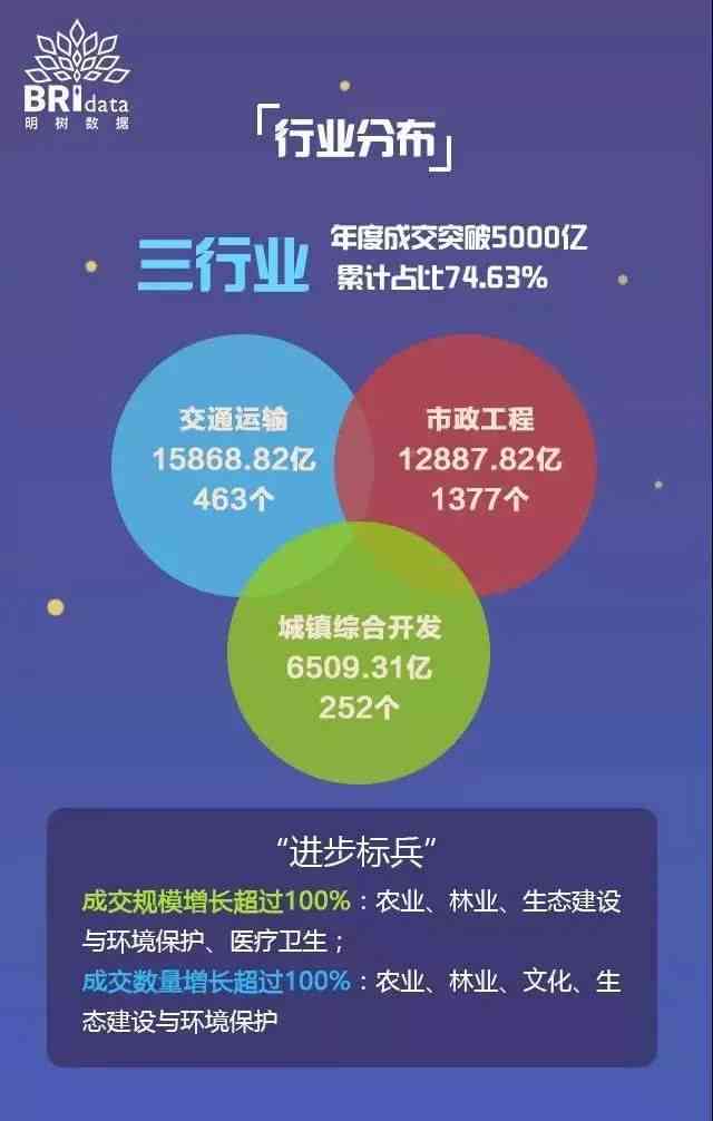 AI智能助力化验报告精准解读：智能诊断系统引领医疗检验新篇章