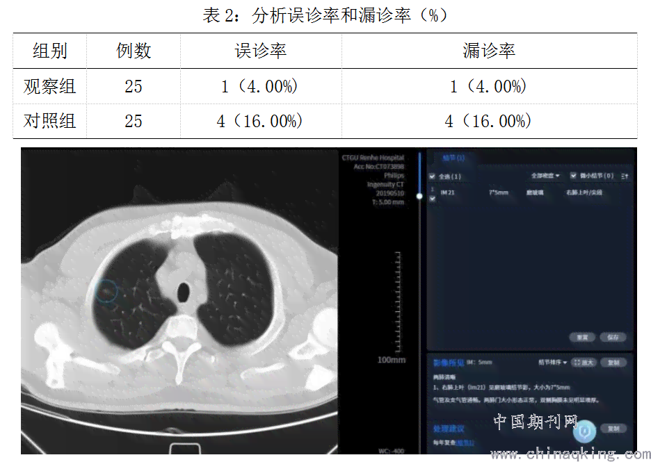 化验报告AI智能诊断怎么看：如何准确解读结果与特征分析