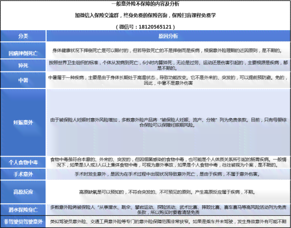 不能认定工伤的9种情况：完整列举及额外两种特殊情况解析