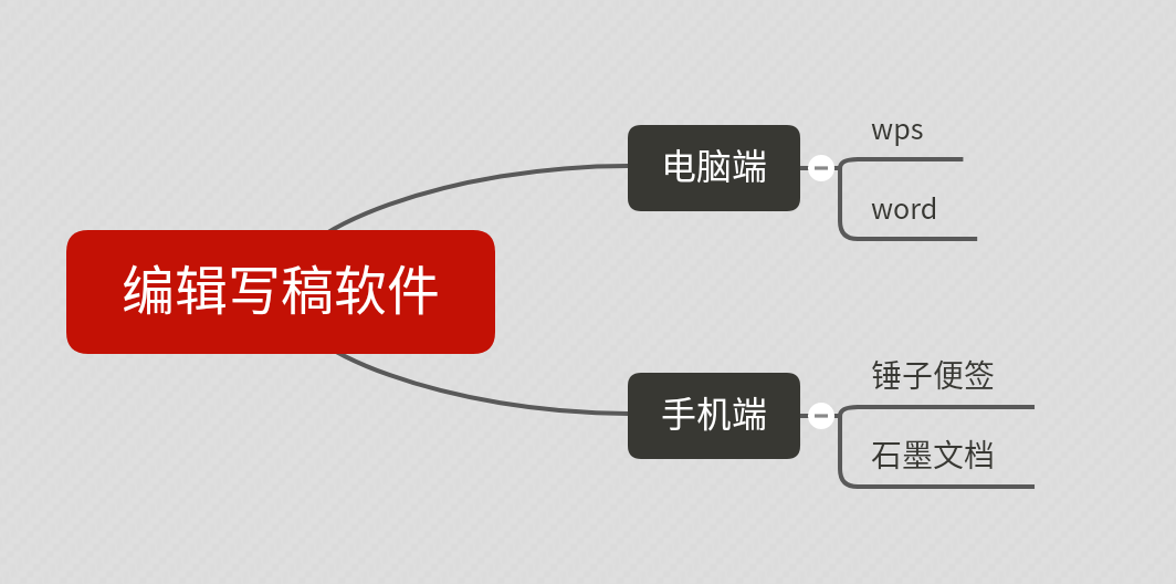 全面盘点：电脑写作软件推荐及功能对比指南