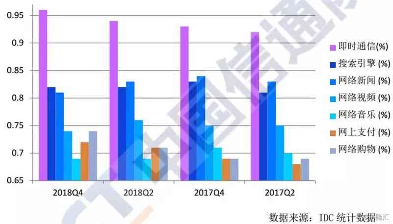 深度解析：AI设计的多维应用与未来趋势，全面覆用户关注点