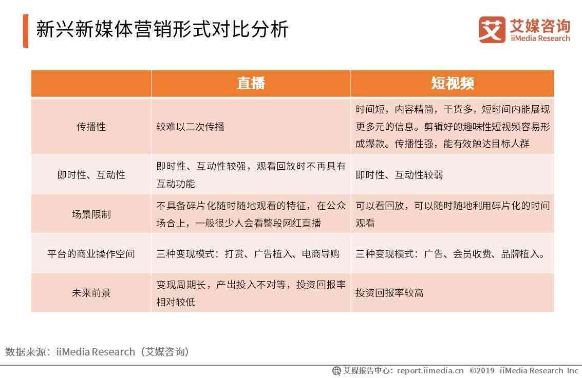 深度解析：AI设计的多维应用与未来趋势，全面覆用户关注点