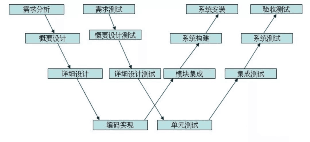 全面指南：AI写作软件与功能评测，满足各种写作需求