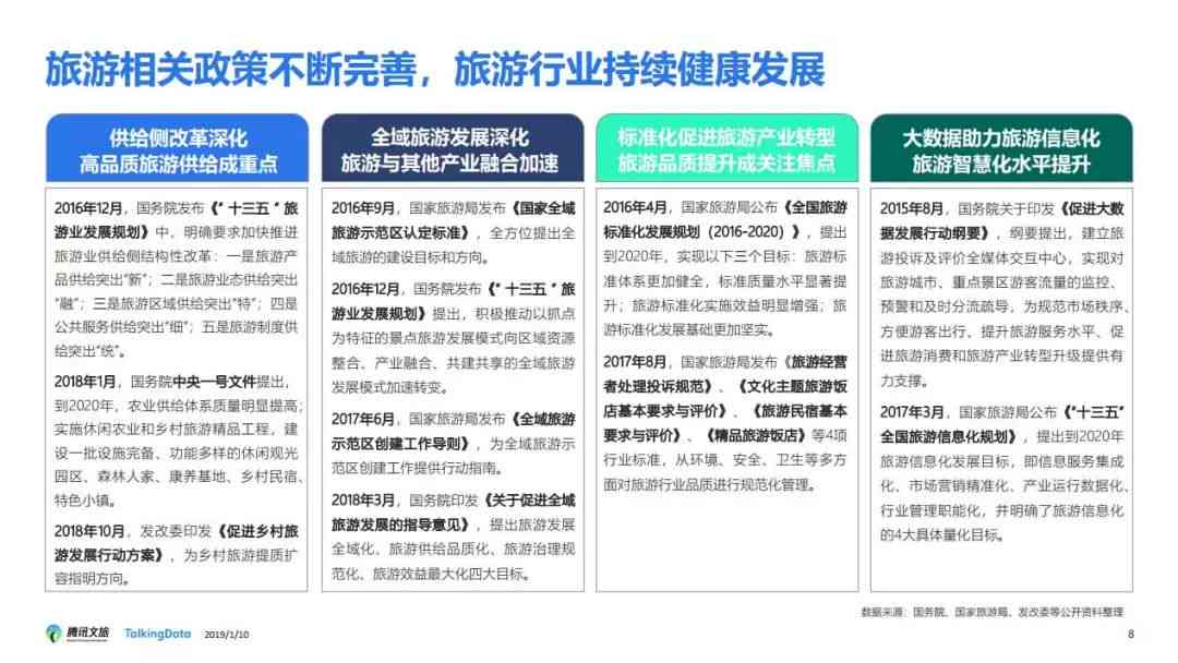 全方位解析：顶级旅游软文案例集锦，深度挖掘用户关注的旅行攻略与秘