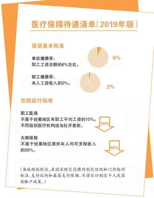 工伤认定困难时，如何利用医保进行医疗费用报销及解决方案全解析