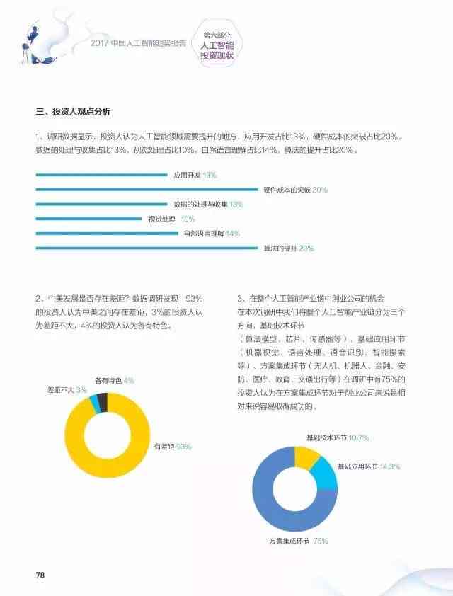 基于人工智能的科研选题趋势预测与分析综合报告范文