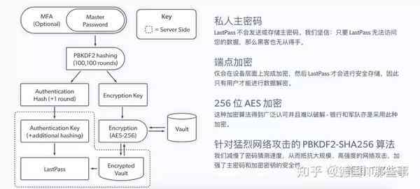 科研选题分析系统：STAS账号密码及分析方法概述与功能详解