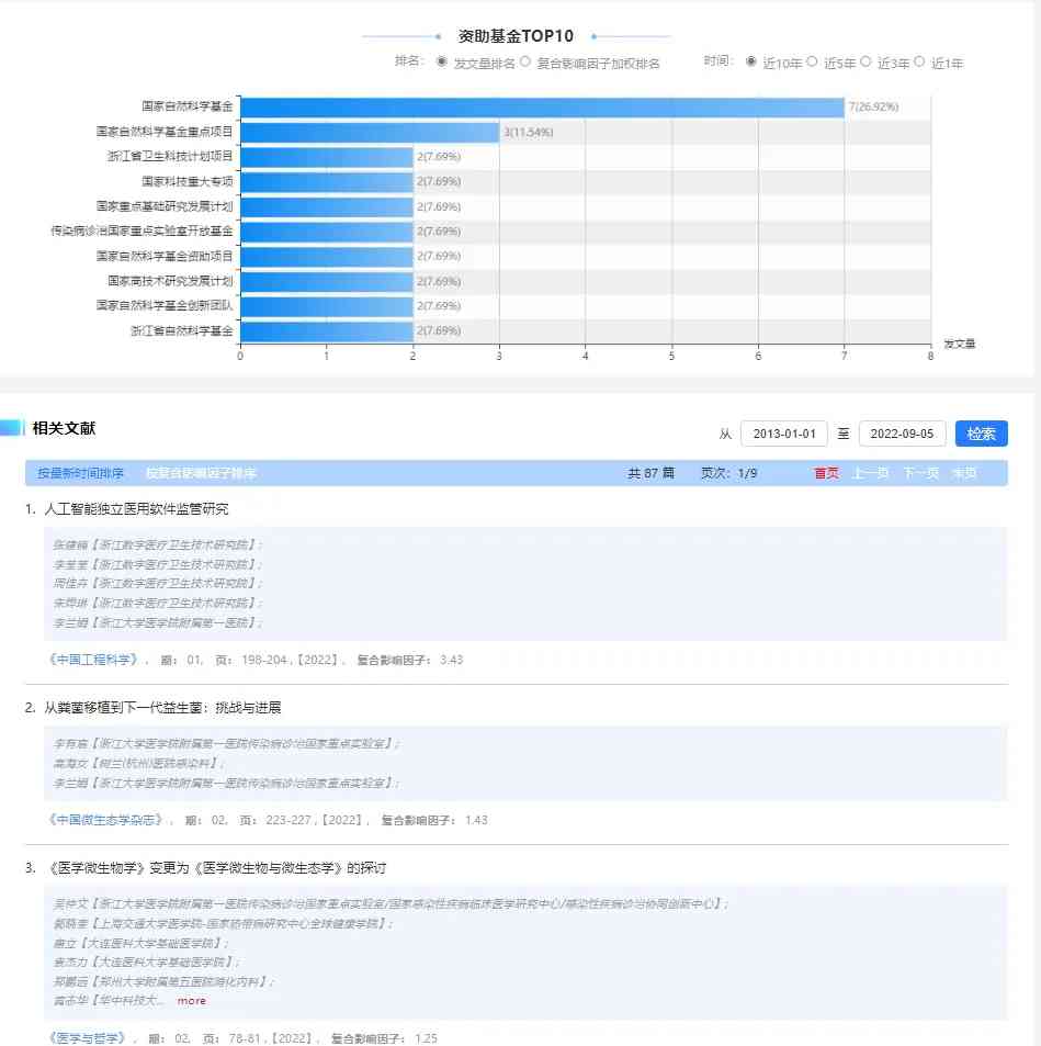 科研选题分析系统：STAS账号密码及分析方法概述与功能详解