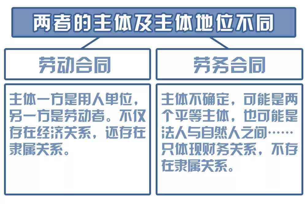 工伤认定排除：十类典型非工伤情形一览