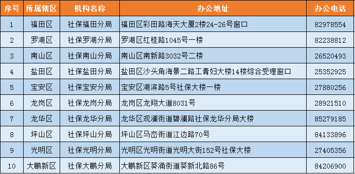 工伤认定不条件官方回执单及相关问题解答指南