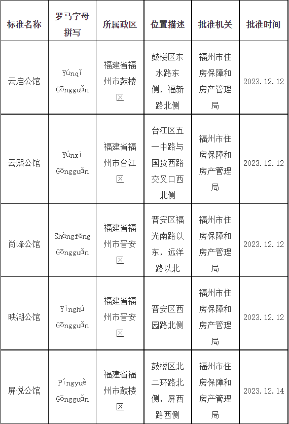 影视广告创作指南：从脚本策划到制作全流程解析