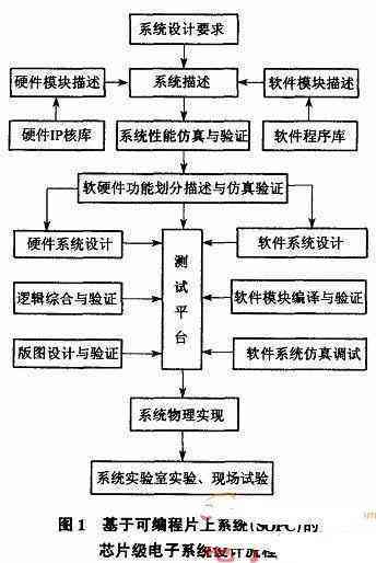 影视广告创作指南：从脚本策划到制作全流程解析