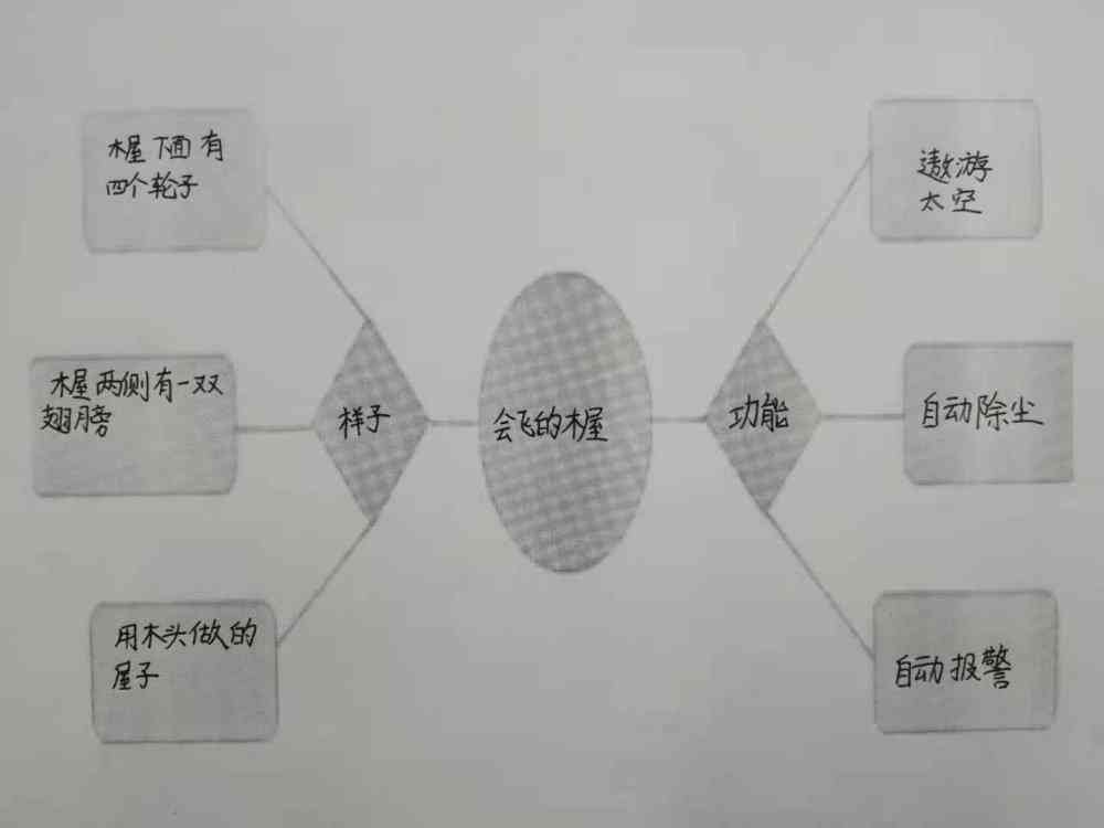 妙笔AI写作有电脑版吗：如何与使用智能写作平台