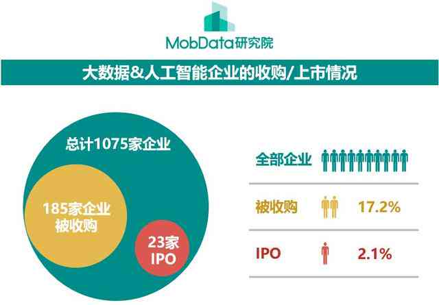 基于大数据与人工智能的松鼠公司财务状况深度解析报告