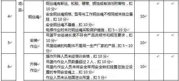 工伤认定中的禁忌：详解哪些情况不合工伤标准