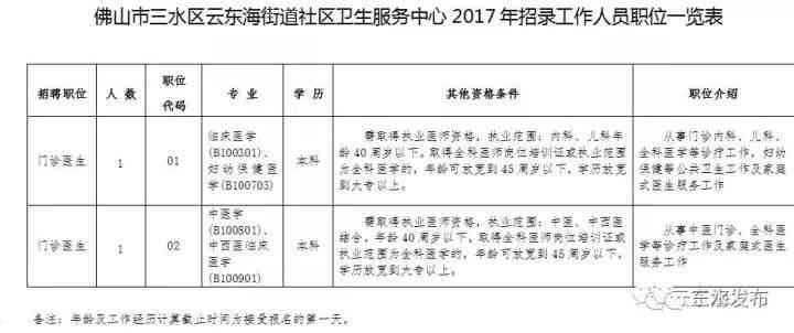 工伤认定中的禁忌：详解哪些情况不合工伤标准