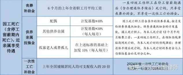 工伤认定之外的赔偿责任解析：非工伤情形下的法律责任探讨