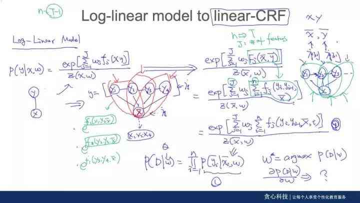 智能AI论文生成器：一键生成高质量学术论文，全面覆学术写作需求