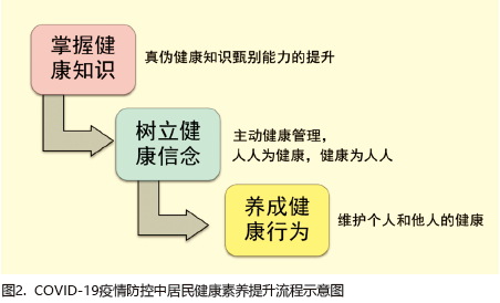 工伤认定不成功时的应对策略与法律途径解析