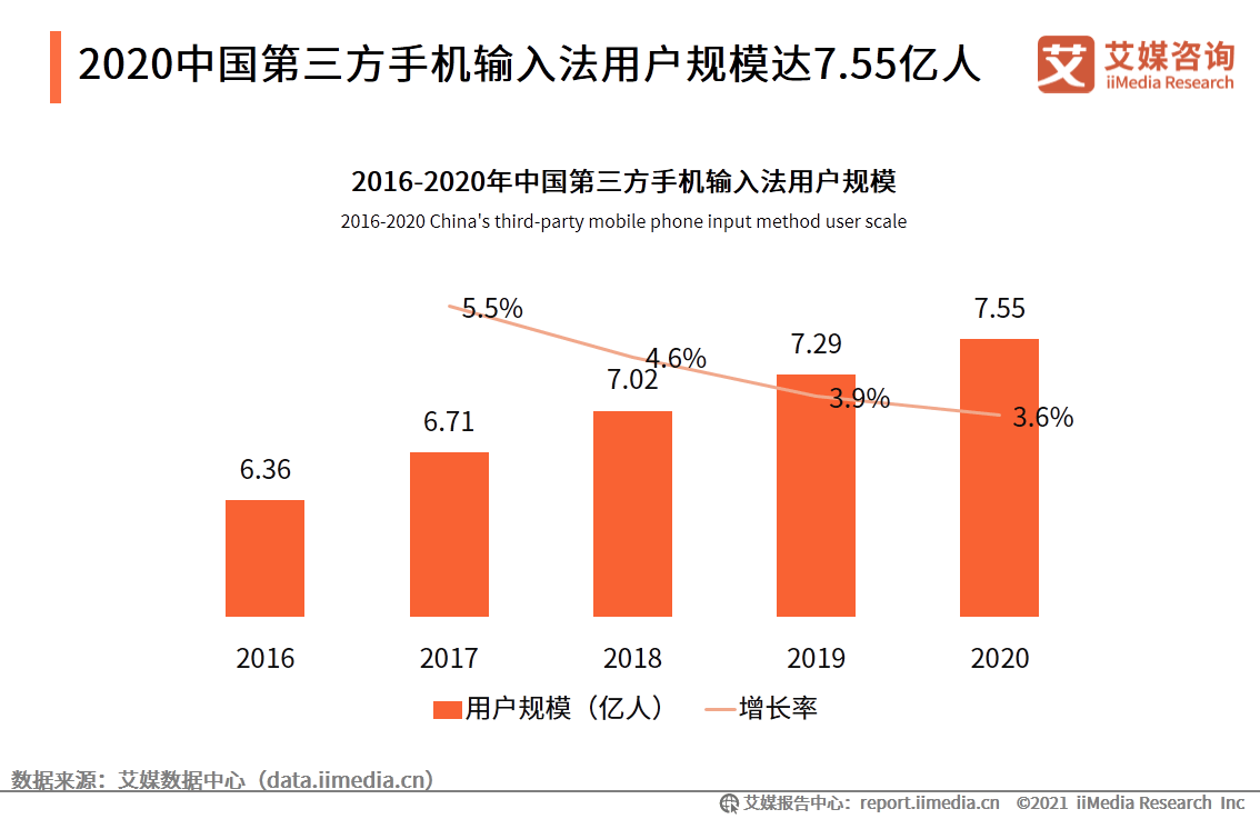 全面解析：自媒体AI创作工具的多元化功能与应用场景