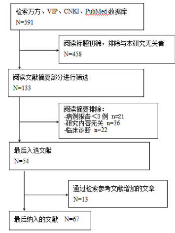 工伤认定未通过，医疗费用报销全解析与可行途径