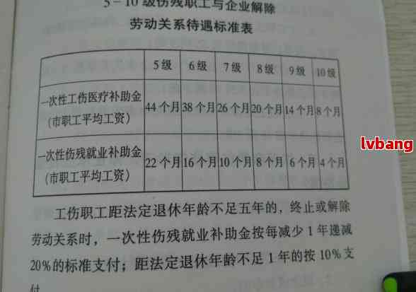 界定非工伤认定的具体行为标准与情形