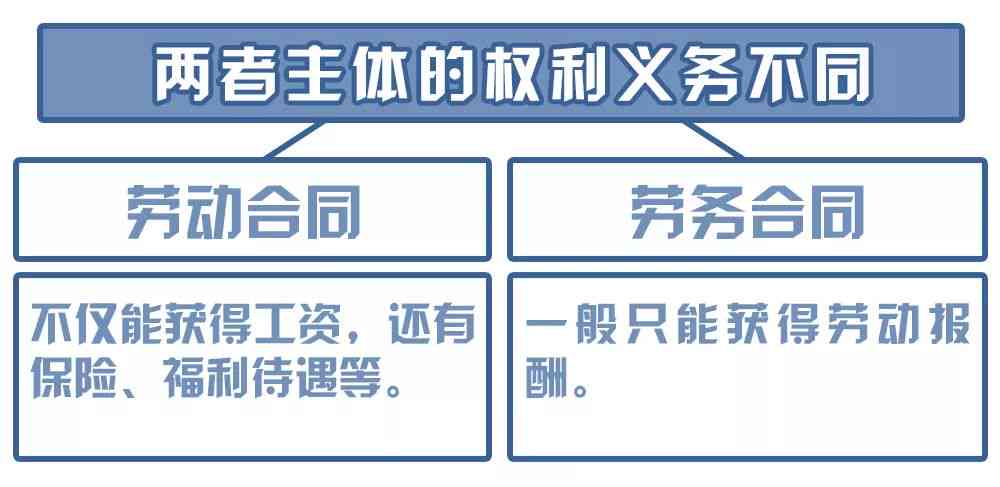 工伤认定不情况下的赔偿金额与标准解析