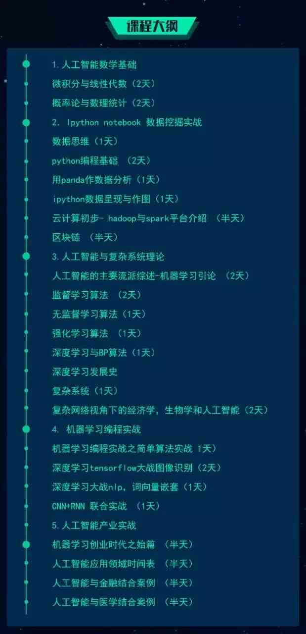 AI脚本编写指南：从基础入门到高级实战，全面解析AI脚本开发要点与技巧