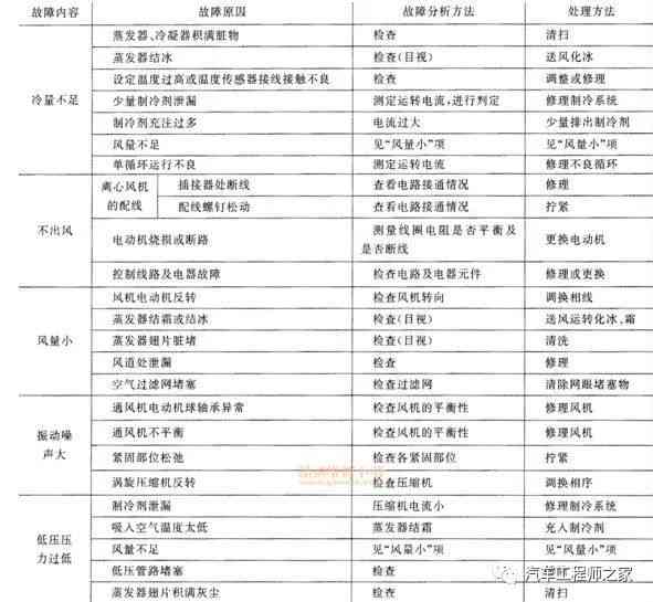 详解格子达查重报告简版步骤及常见问题解答指南