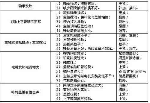 详解格子达查重报告简版步骤及常见问题解答指南