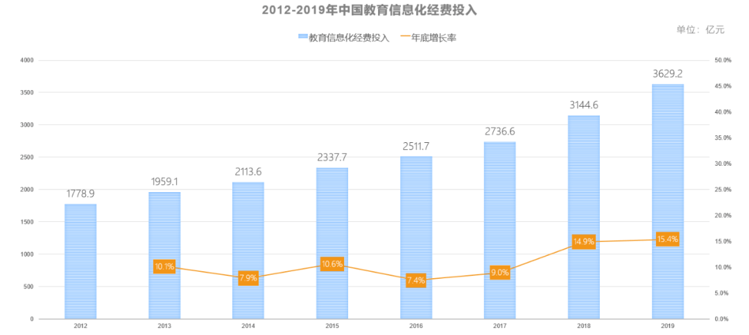 《AI智能音箱市场洞察：技术演进与产业发展趋势分析报告》