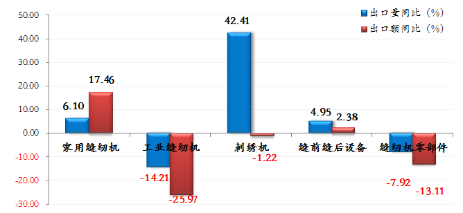 智能音箱市场承压前行：衰退趋势下的挑战与转型探析