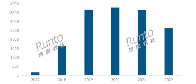 智能音箱市场承压前行：衰退趋势下的挑战与转型探析