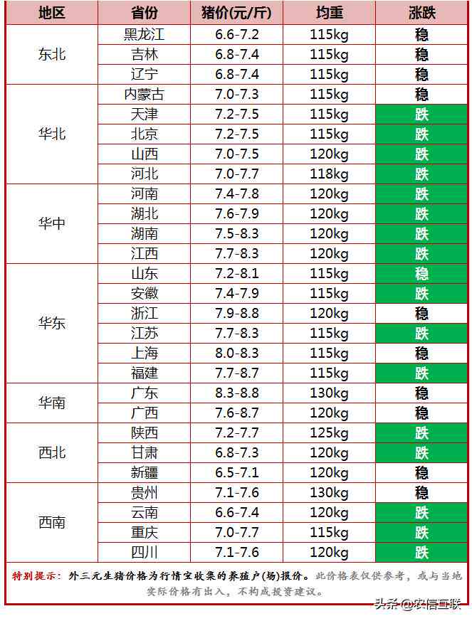 全面解析变脸现象：探讨原因、影响及应对策略