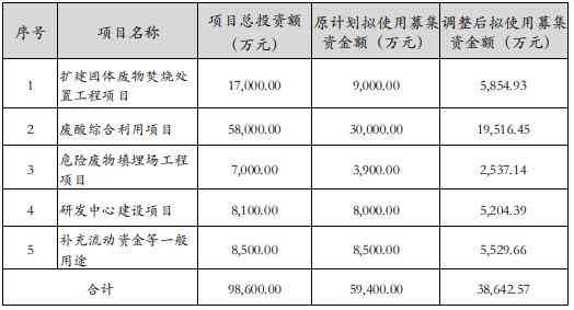 全面解析变脸现象：探讨原因、影响及应对策略