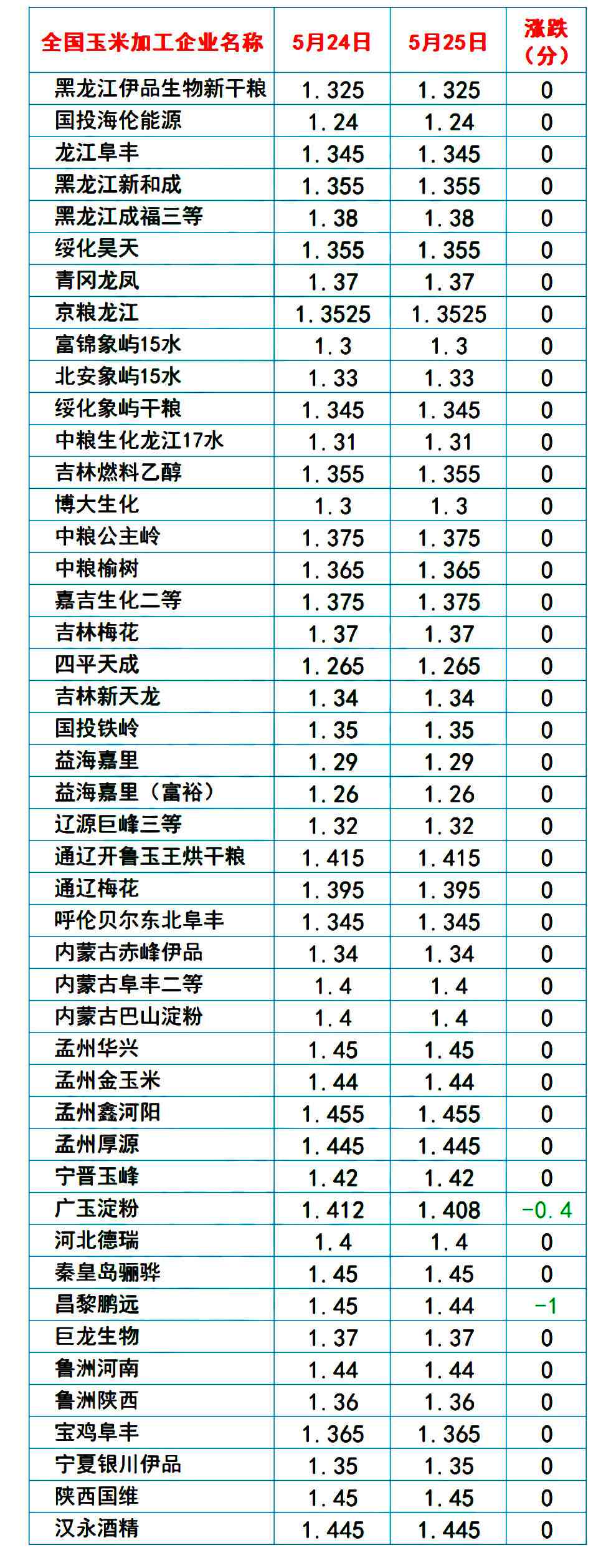 全面解析变脸现象：探讨原因、影响及应对策略