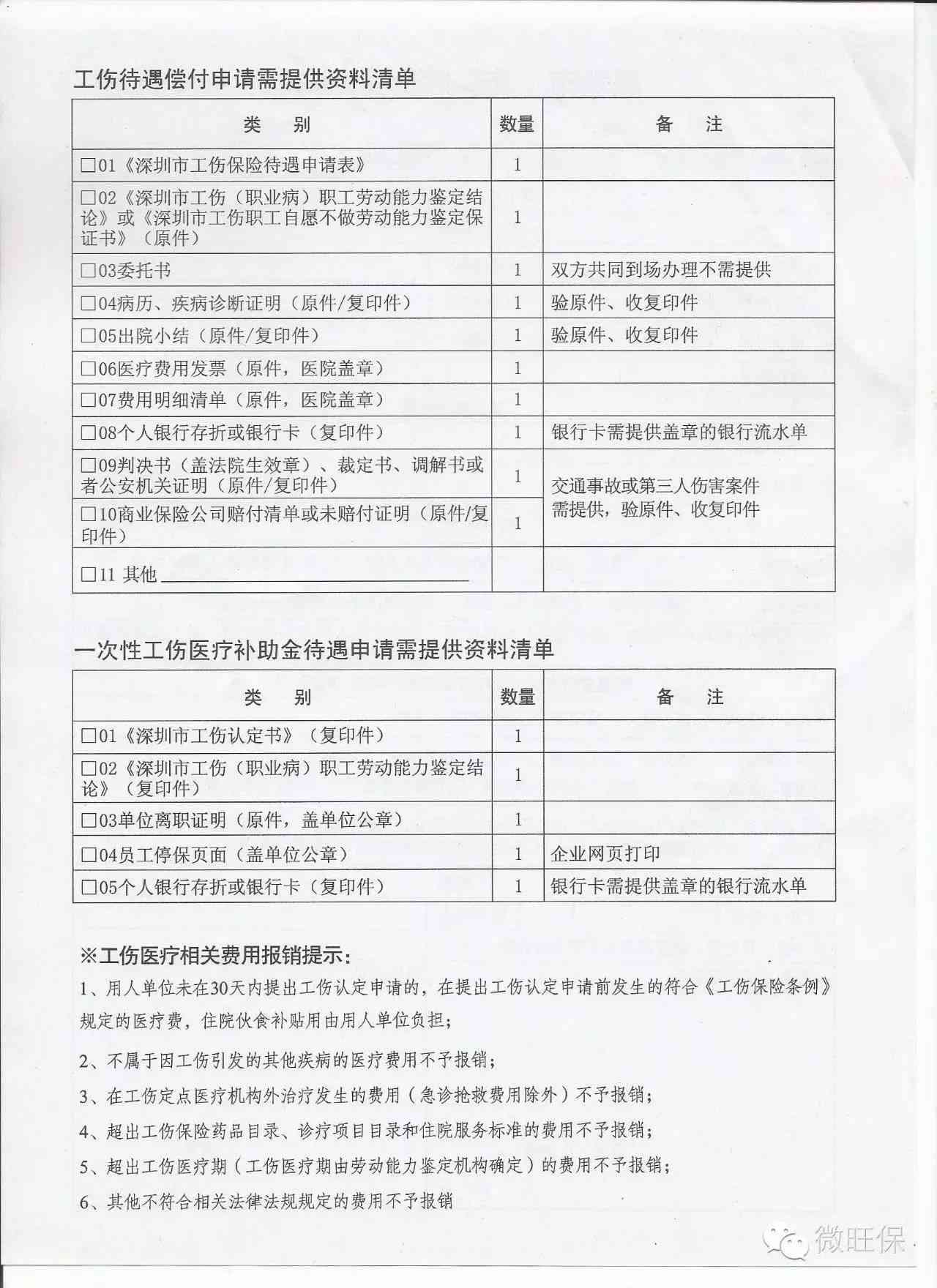 '工伤争议中企业需提交的不认定工伤关键资料清单'