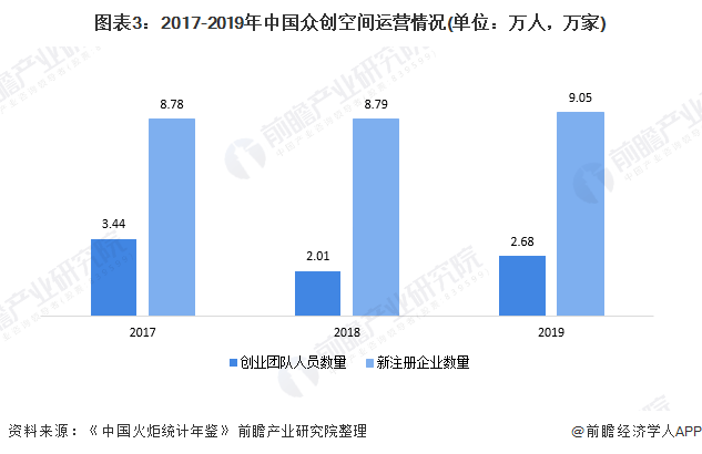 AI创作文章收益分析：揭秘智能写作平台的盈利潜力与收益模式