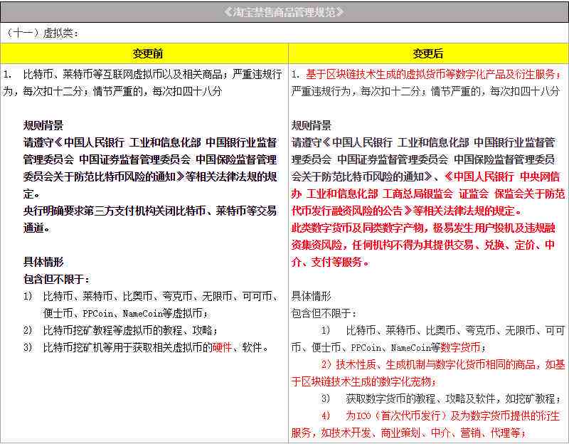 全面解读工伤医疗费支付标准与认定条件详解